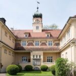 IMU Augsburg - YOGA und Rückenworkshops